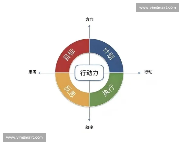打造最具威胁的进攻体系提升球队得分效率与战术执行力