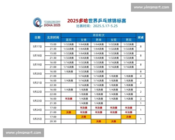 乒乓球赛场突发退赛引发赛程调整与舆论热议